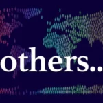 4 Dimensions Of Self Preservation